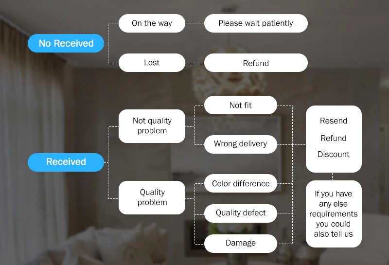 Mini 4K HD Cameras with WIFi 3000mAh Digtal Video Recorder with IPS Screen Night Vision Police Body Camera Portable Camcorder Mini 4K HD Cameras with WIFi 3000mAh Digtal Video Recorder with IPS Screen Night Vision Police Body Camera Portable Camcorder
