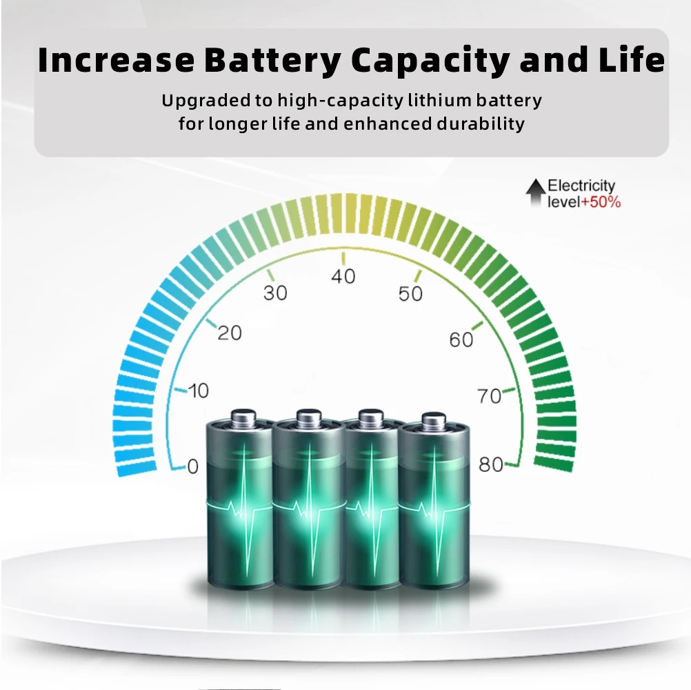 15MP WIFI IP Camera Outdoor Solar Wireless Camera Auto Tracking Security Protection CCTV Surveillance V380 Outdoor Solar lights