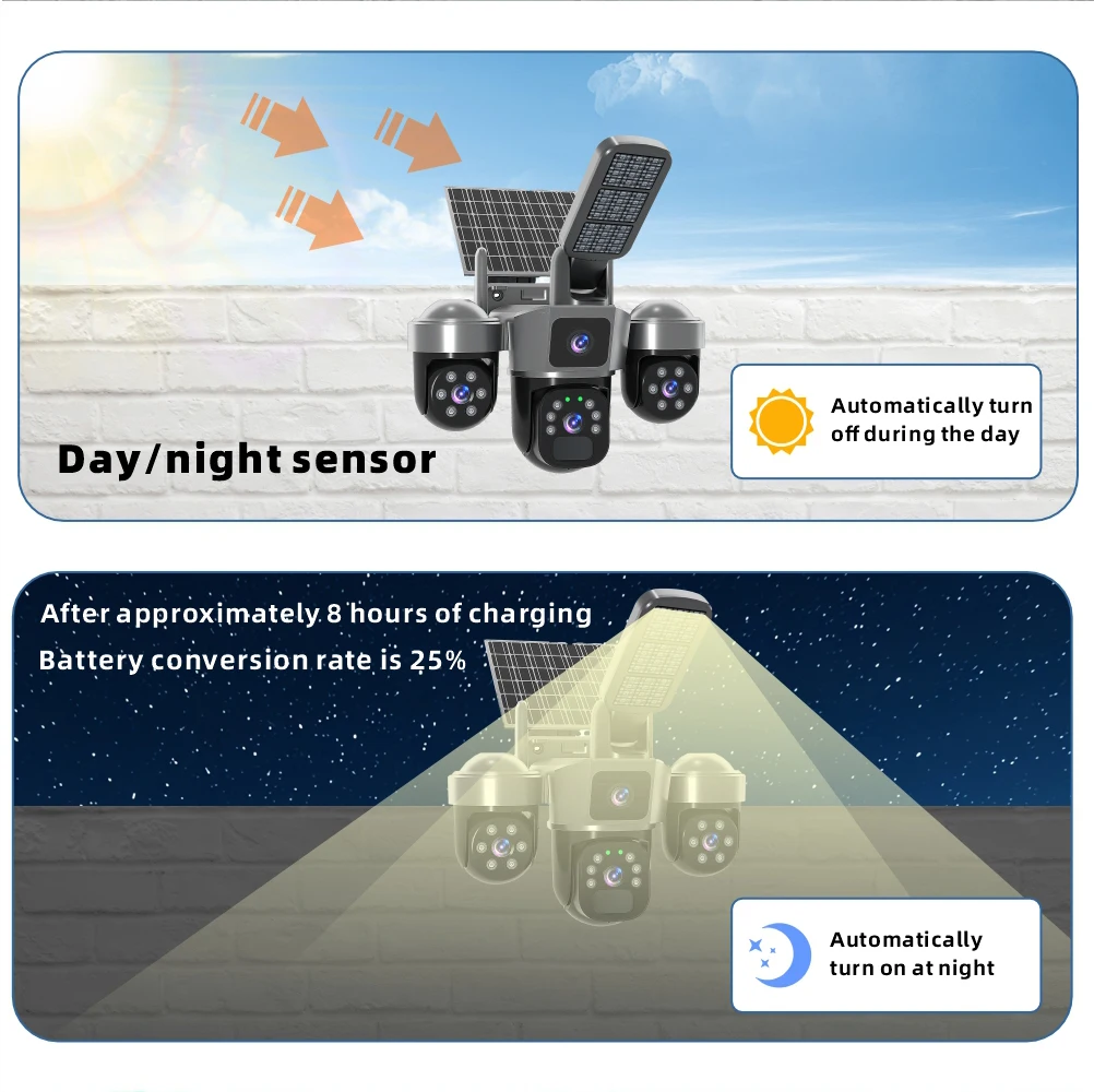 15MP WIFI IP Camera Outdoor Solar Wireless Camera Auto Tracking Security Protection CCTV Surveillance V380 Outdoor Solar lights