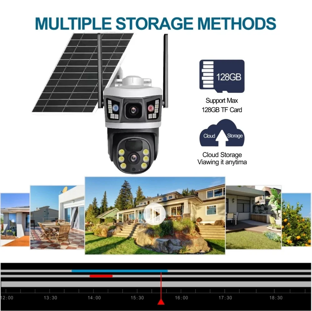 V380 WiFi Solar Digital Camera- Monitor Outdoor Dual Lens 10MP Security home wifi cameras With Red blue flashing warning light V380 WiFi Solar Digital Camera- Monitor Outdoor Dual Lens 10MP Security home wifi cameras With Red blue flashing warning light