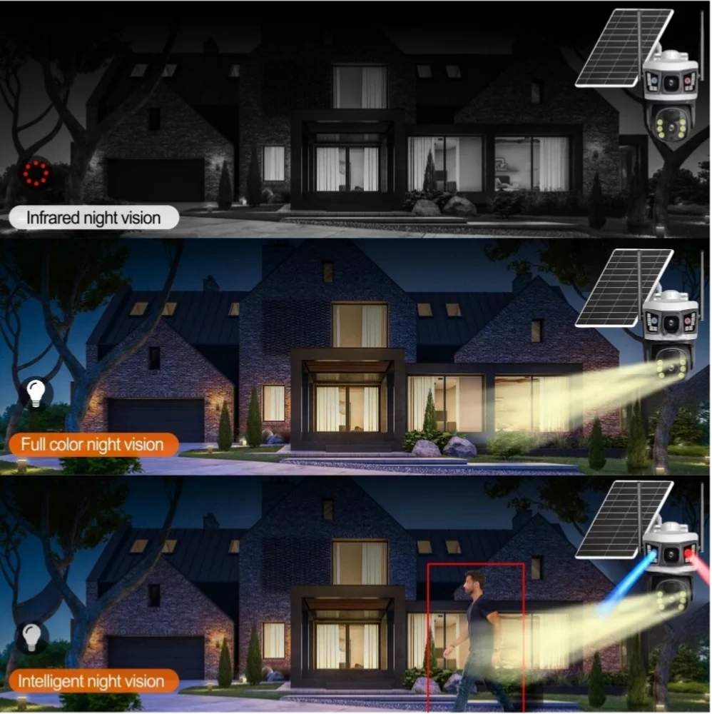 V380 WiFi Solar Digital Camera- Monitor Outdoor Dual Lens 10MP Security home wifi cameras With Red blue flashing warning light V380 WiFi Solar Digital Camera- Monitor Outdoor Dual Lens 10MP Security home wifi cameras With Red blue flashing warning light