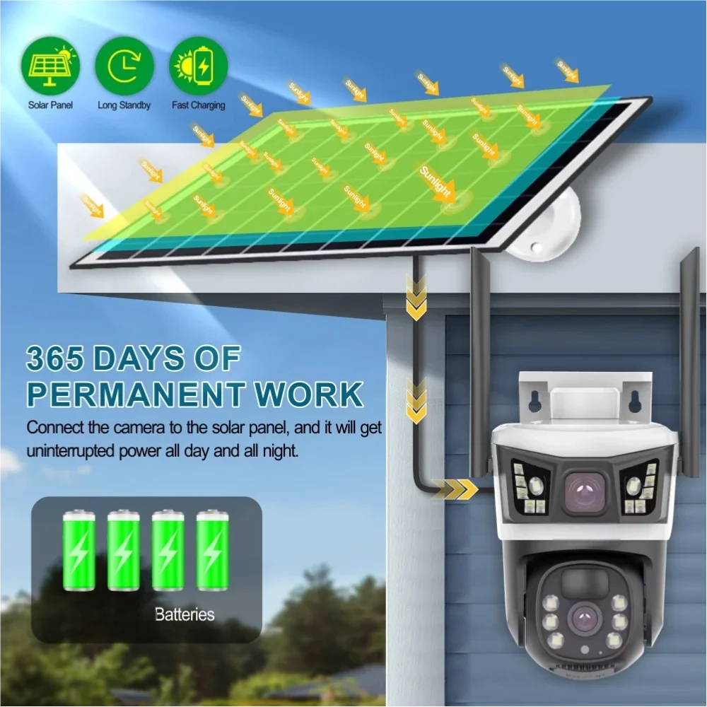 V380 WiFi Solar Digital Camera- Monitor Outdoor Dual Lens 10MP Security home wifi cameras With Red blue flashing warning light V380 WiFi Solar Digital Camera- Monitor Outdoor Dual Lens 10MP Security home wifi cameras With Red blue flashing warning light