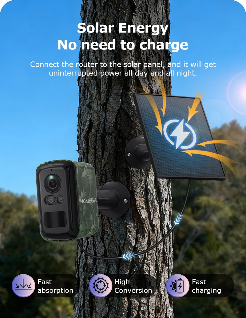 INQMEGA 5MP Solar 4G Camera Outdoor Surveillance Camouflage Color Security Mini  Camera PIR Detection Auto Tracking UBox APP