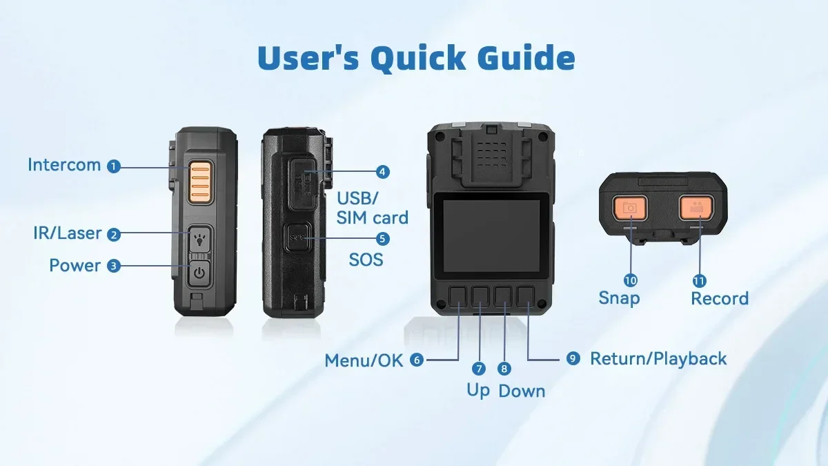 BC508 Body Worn Camera 1440P with 2'' Screen,Waterproof, Night Vision 3600mAh Battery Ultra-Long Recording for Security & Safety