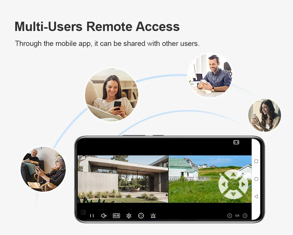 LS VISION 2 Lens 8MP 4G Solar Security Camera WiFi Wireless Outdoor Human/Animal AI Detection Waterproof Wildlife Cctv  Night