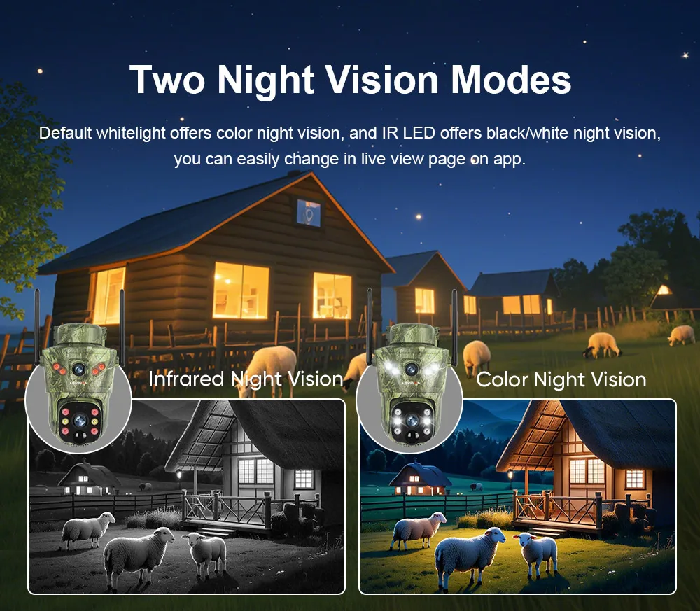 LS VISION 2 Lens 8MP 4G Solar Security Camera WiFi Wireless Outdoor Human/Animal AI Detection Waterproof Wildlife Cctv  Night