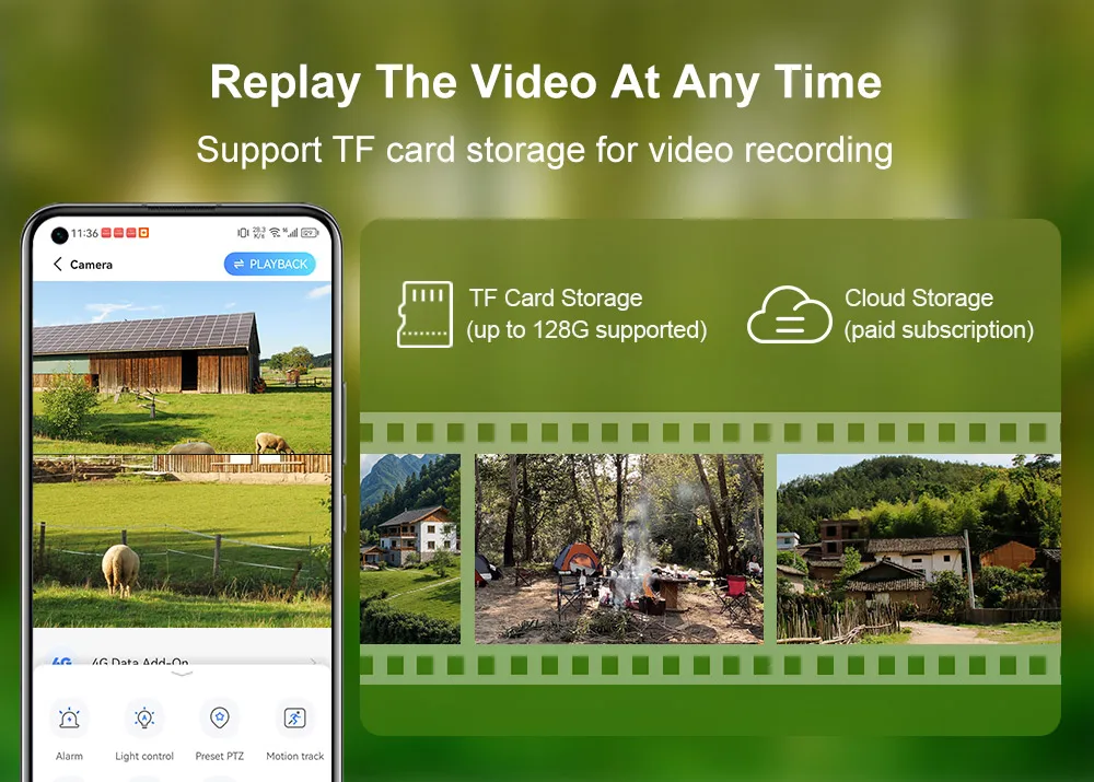 LS VISION 2 Lens 8MP 4G Solar Security Camera WiFi Wireless Outdoor Human/Animal AI Detection Waterproof Wildlife Cctv  Night