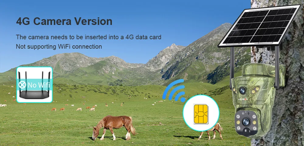 LS VISION 2 Lens 8MP 4G Solar Security Camera WiFi Wireless Outdoor Human/Animal AI Detection Waterproof Wildlife Cctv  Night