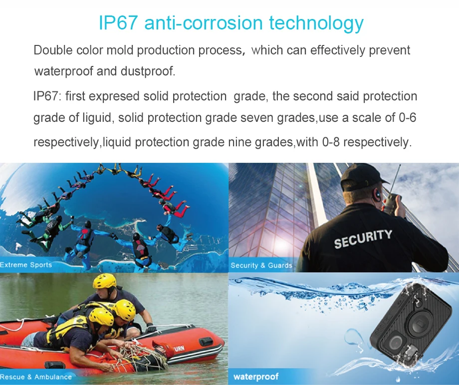 Compact 1512P Body Worn Camera with GPS, night vision and Low Light Recording Compliant with Standards