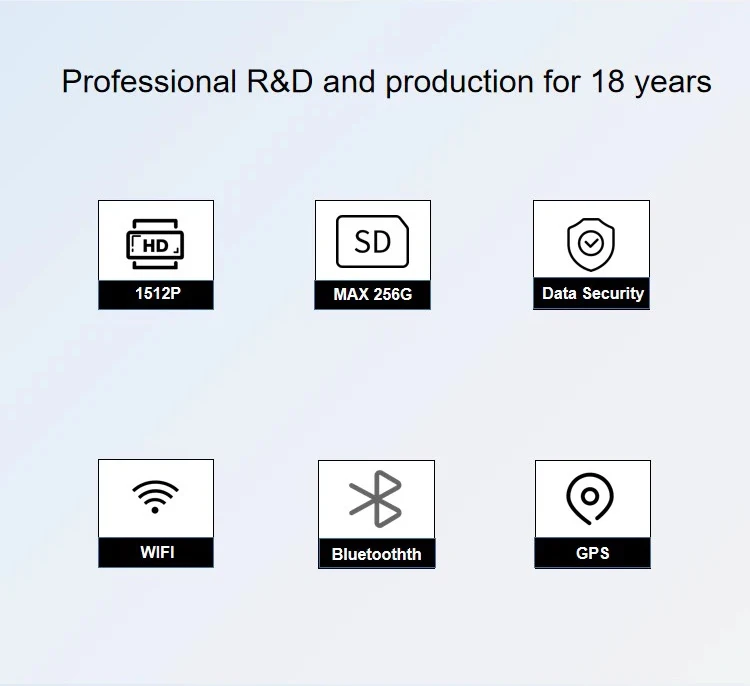 HD 1512P video recording Multi-functional Body Worn IR Night Vision Camera Support 4G WIFI GPS  2700mAh Battery