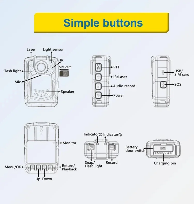 HD 1512P video recording Multi-functional Body Worn IR Night Vision Camera Support 4G WIFI GPS  2700mAh Battery