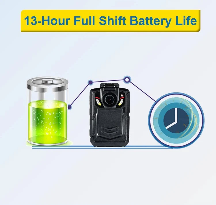 HD 1512P video recording Multi-functional Body Worn IR Night Vision Camera Support 4G WIFI GPS  2700mAh Battery