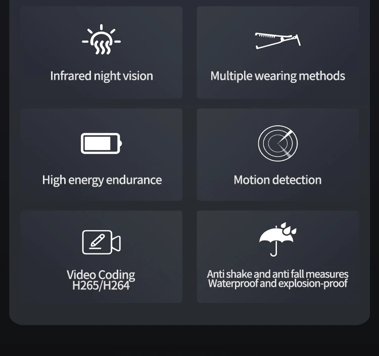 PHILIPS Original Body Worn Camera 1080P Night Vision VTR8003 Video Recording Equipment