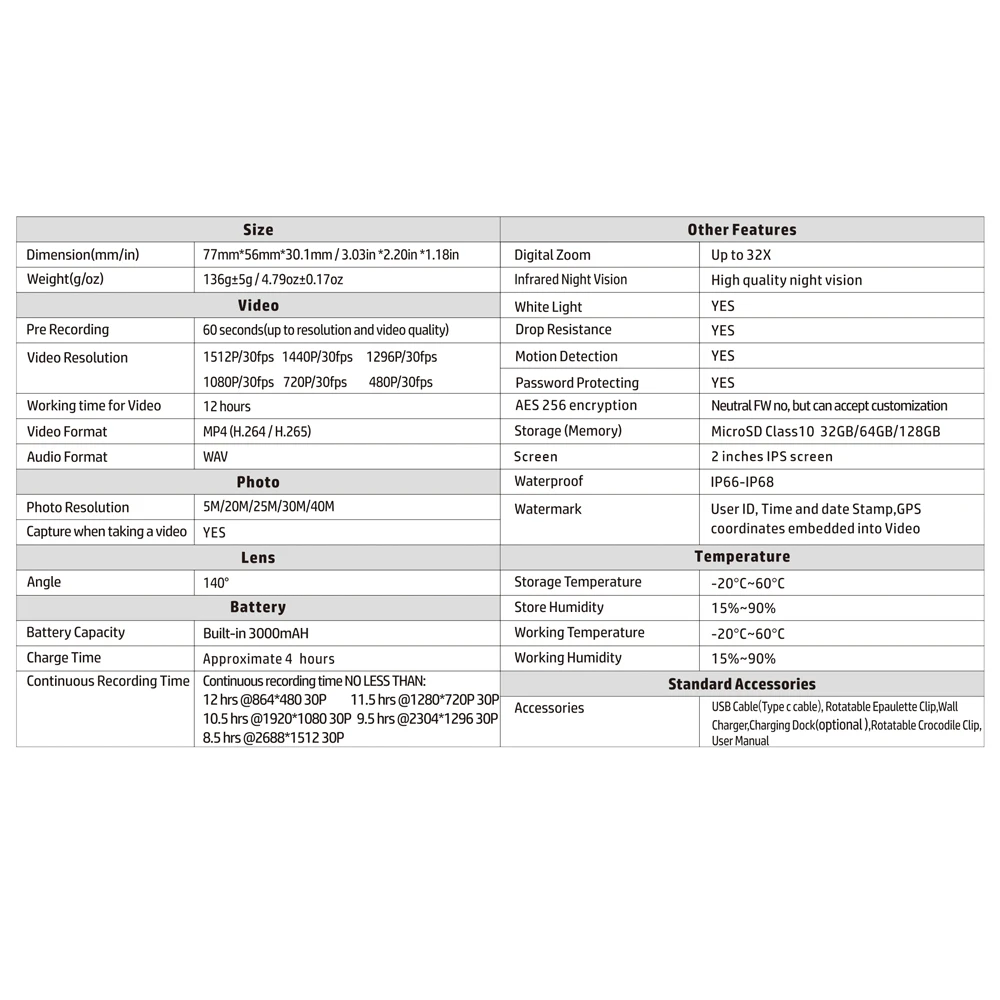 Mini  Body Camera with Audio 2K Night Vision Mini Size and Worn Design