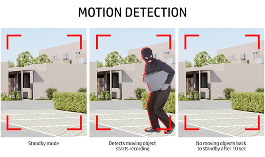 Infrared Night Vision GPS Waterproof IP66 Drop-resistant Professional Recorder X8A Body Worn Camera for Guard Security