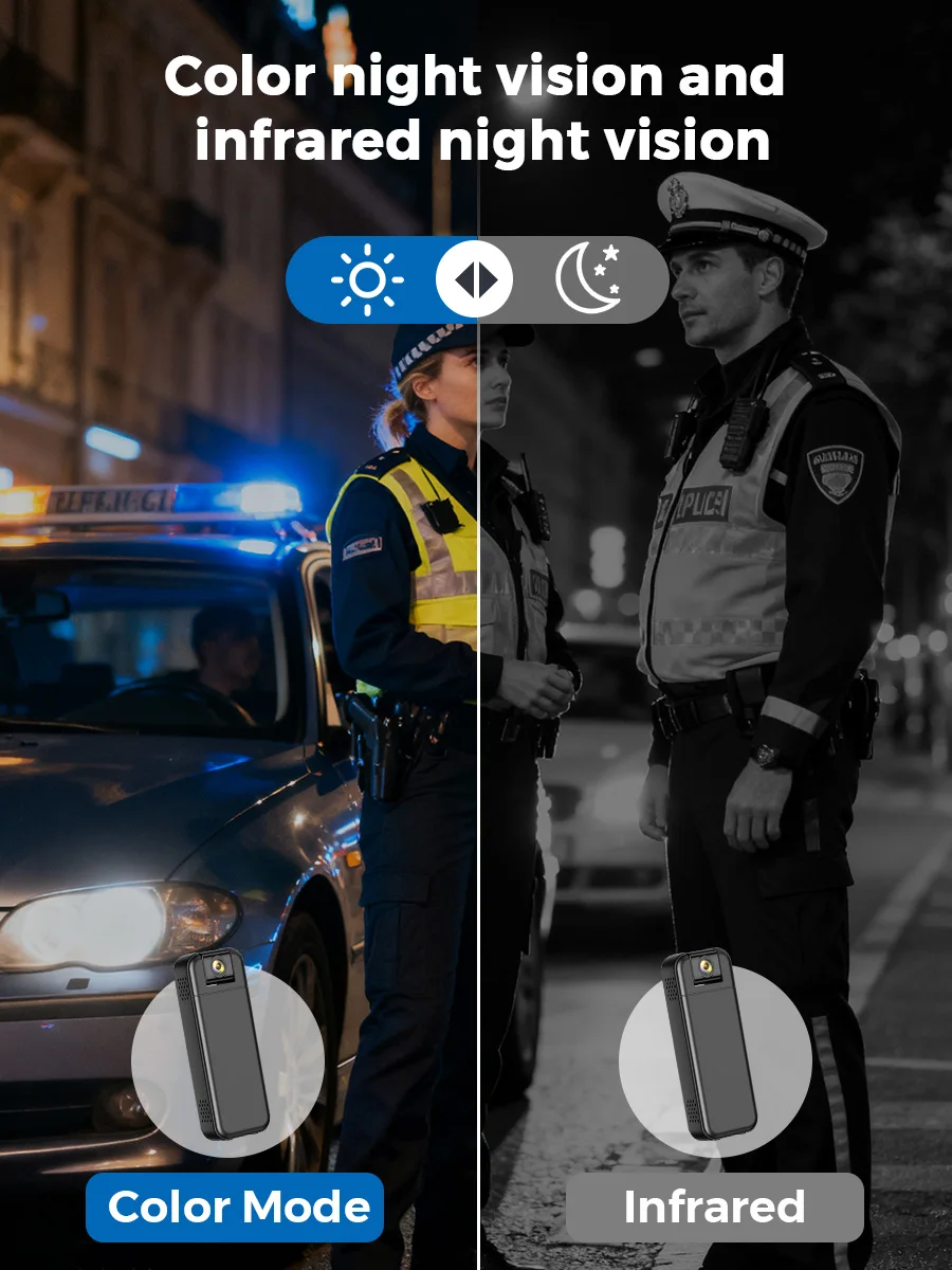 5MP UHD WiFi Body Camera Mini 1080P Wireless Rechargeable 1900mAh Battery 180° Flip Portable Law Enforcement Video Recorder