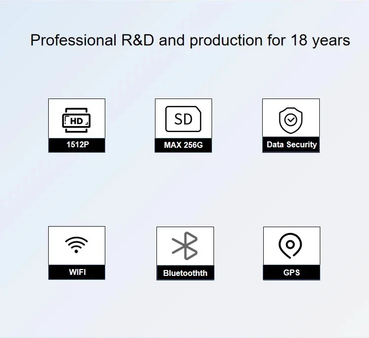 BC102 Body Camera 4G/LET WIFI GPS 1512P Wearable Body Worn Camera Streaming Live Two-way Audio 2700mAh Battery BC102 Body Camera 4G/LET WIFI GPS 1512P Wearable Body Worn Camera Streaming Live Two-way Audio 2700mAh Battery