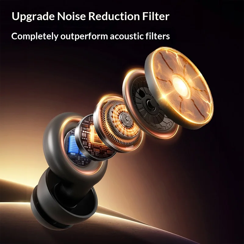 Ear Plugs for Sleeping Noise Cancelling,Reusable Silicone Earplugs Hearing Protection for Concert, Motorcycle,Sleep,and Snoring