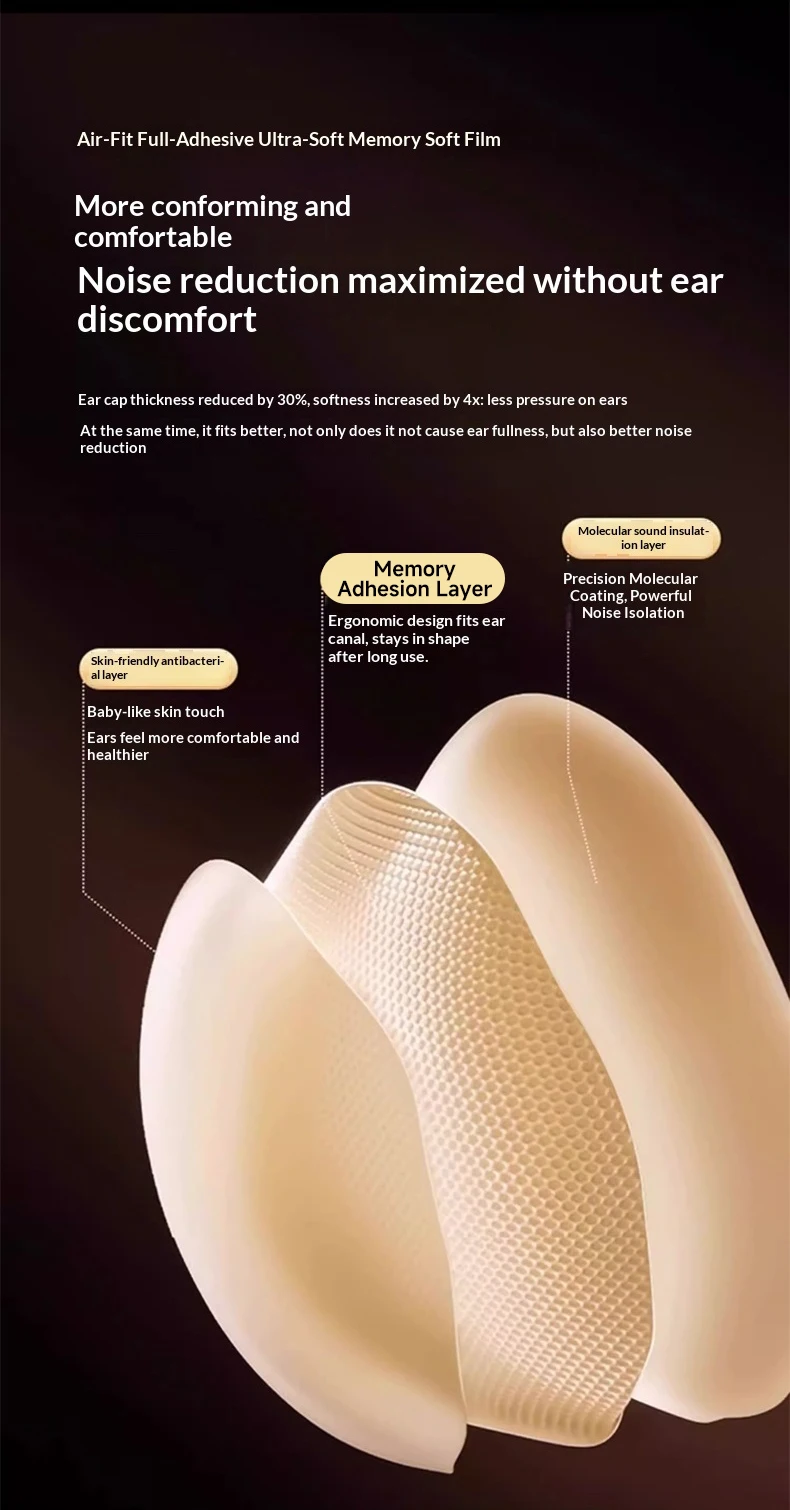 Ear Plugs for Sleeping Noise Cancelling,Reusable Silicone Earplugs Hearing Protection for Concert, Motorcycle,Sleep,and Snoring