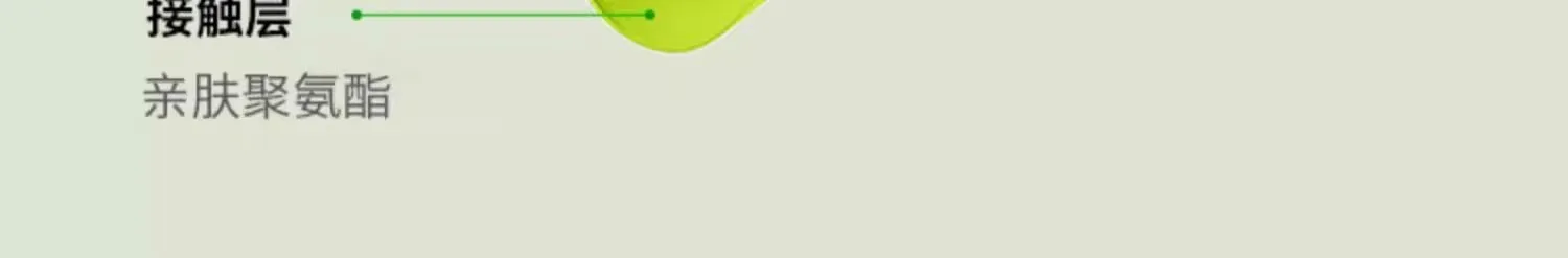 Earplugs for Noise Isolation, A Peaceful Dormitory, Noise Reduction, Quiet and Noise-free Sleep, No Disturbance