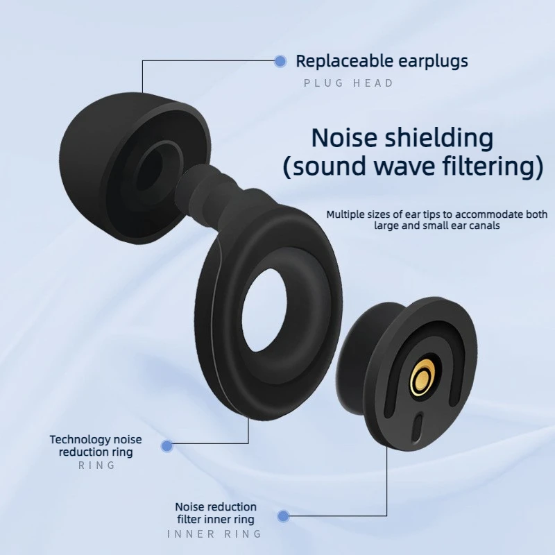 Noise Cancelling Earplugs Reusable with 2 Size Tips Storage Case Soft Durable for Sleeping Concert Travel Study Back to School