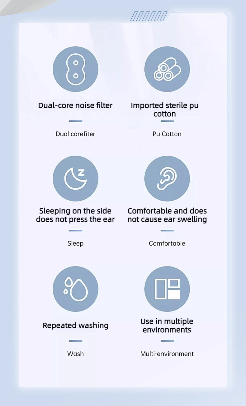 Noise Cancelling Earplugs Reusable with 2 Size Tips Storage Case Soft Durable for Sleeping Concert Travel Study Back to School