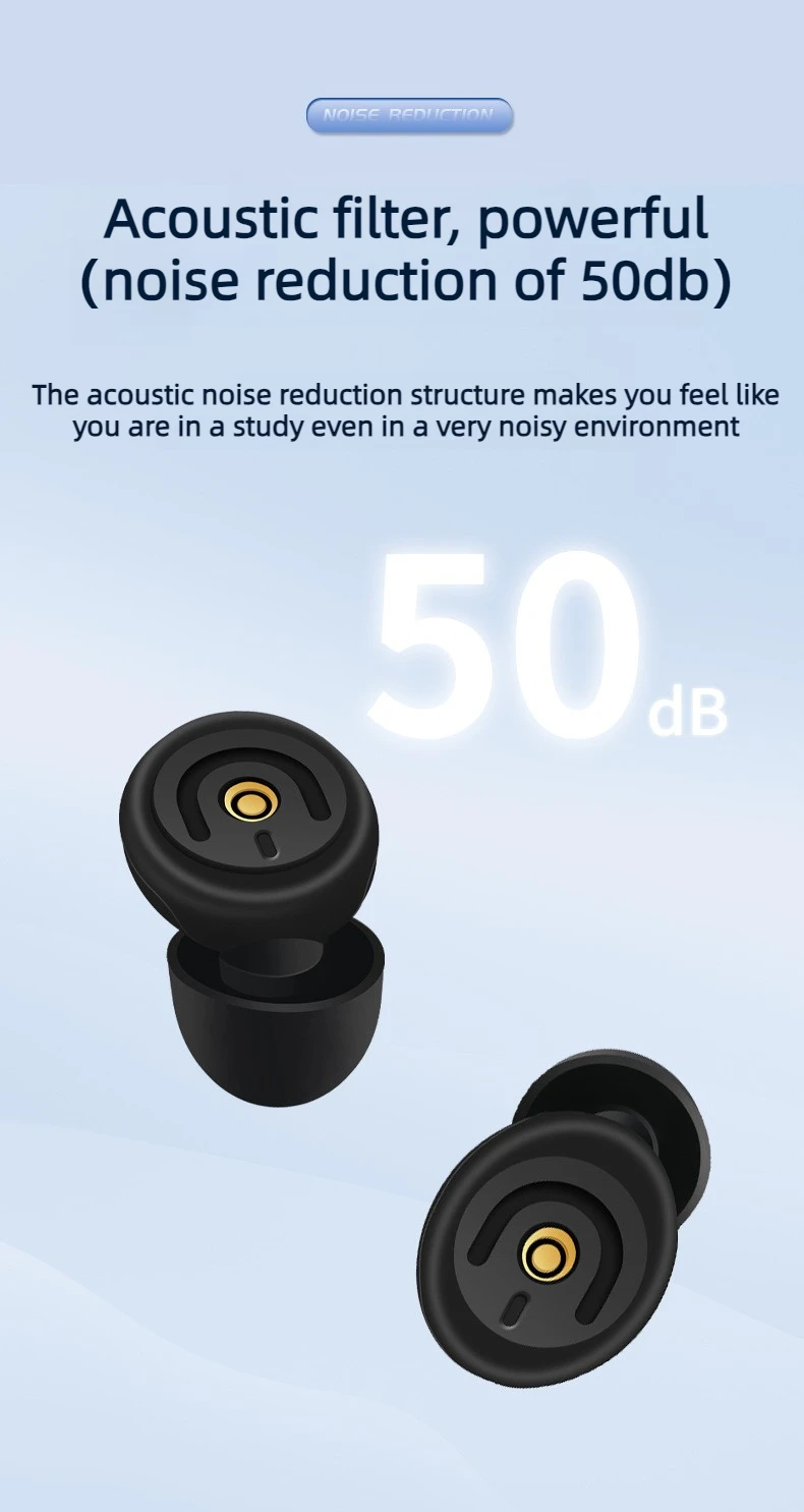 Noise Cancelling Earplugs Reusable with 2 Size Tips Storage Case Soft Durable for Sleeping Concert Travel Study Back to School