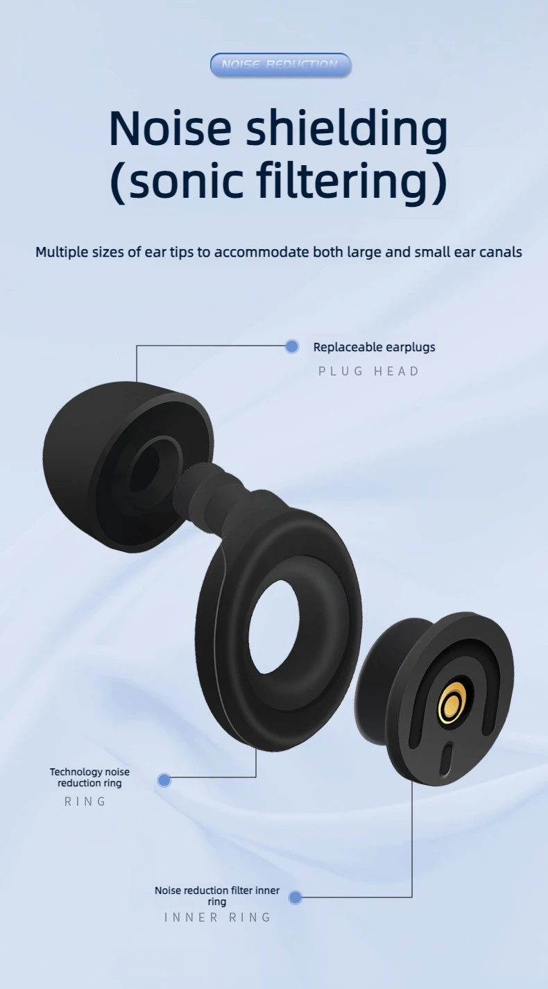 Noise Cancelling Earplugs Reusable with 2 Size Tips Storage Case Soft Durable for Sleeping Concert Travel Study Back to School