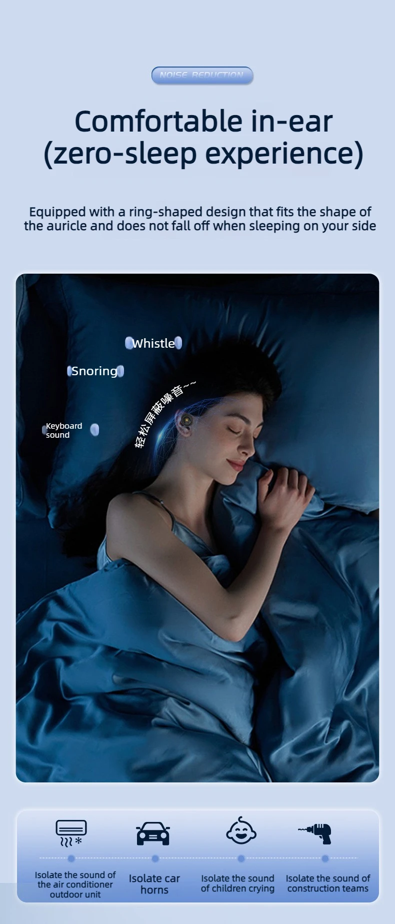 Noise Cancelling Earplugs Reusable with 2 Size Tips Storage Case Soft Durable for Sleeping Concert Travel Study Back to School