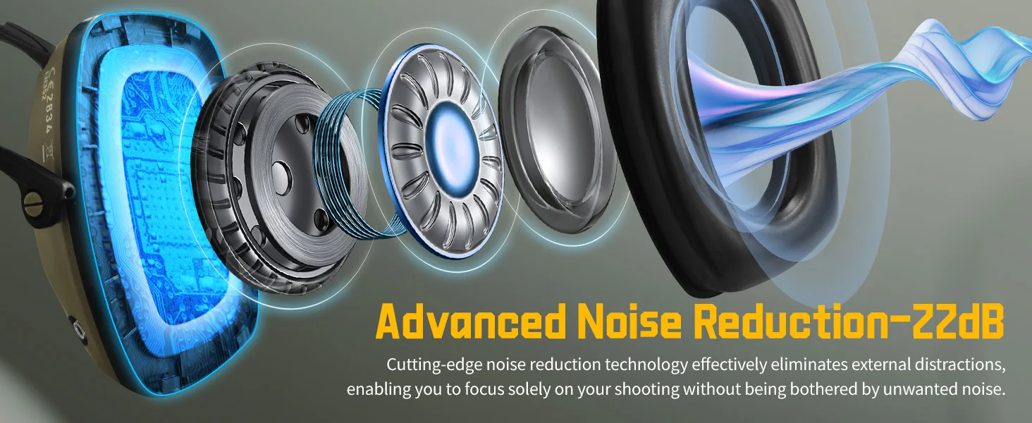 ZOHAN Tactical Electronic Shooting Earmuffs Hunting Sound Pickup Anti-noise Hearing Protective Headset SNR 27dB Outdoor Safety