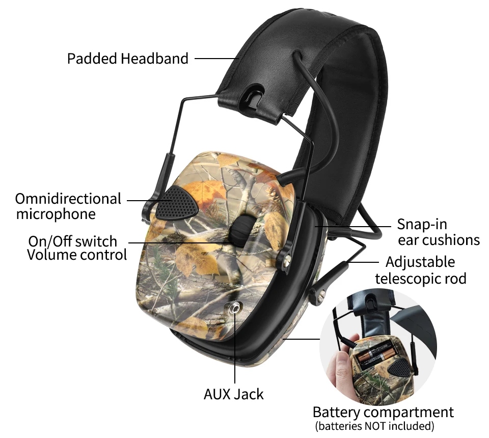 ZOHAN Tactical Electronic Shooting Earmuffs Hunting Sound Pickup Anti-noise Hearing Protective Headset SNR 27dB Outdoor Safety