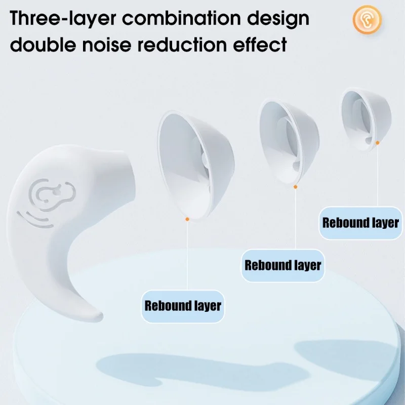 Soundproof Noise Reduction Ear Plugs Sleep Professional Silicone Waterproof Ears Earplug Anti-Noise Soft Sponge Sleeping Earplug