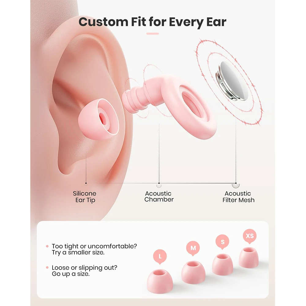 Ear Plugs for Sleeping Noise Cancelling, 25dB Ear Plugs for Noise Reduction with 8 Ear Tips, Reusable Silicone Earplugs Hearing