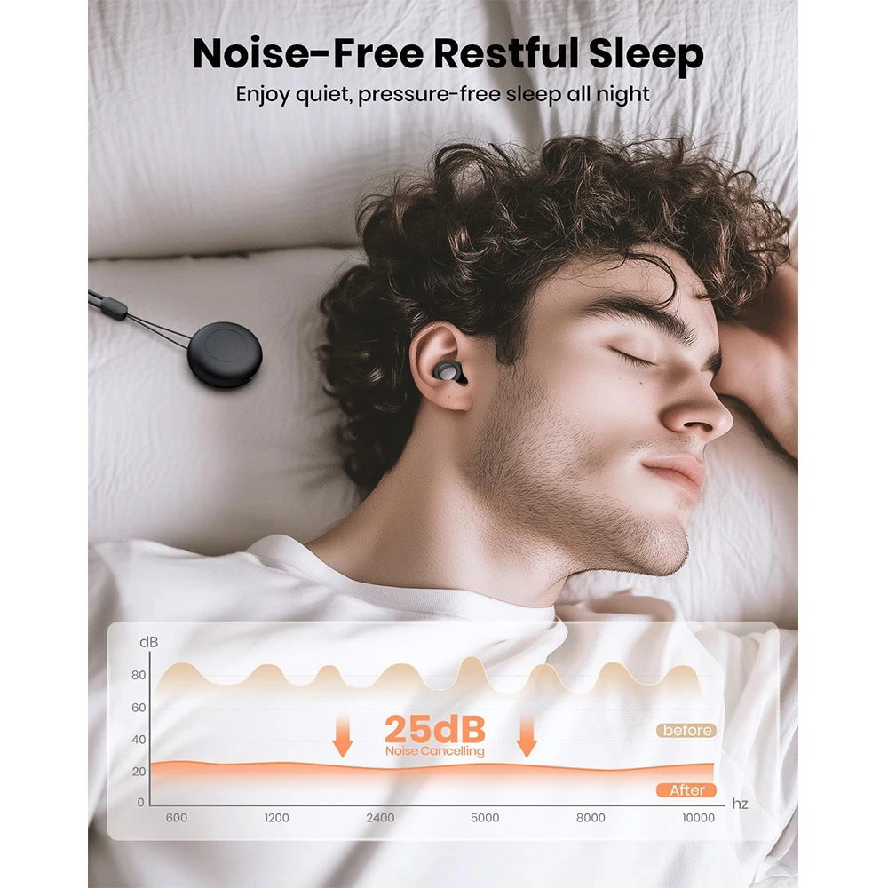 Ear Plugs for Sleeping Noise Cancelling, 25dB Ear Plugs for Noise Reduction with 8 Ear Tips, Reusable Silicone Earplugs Hearing