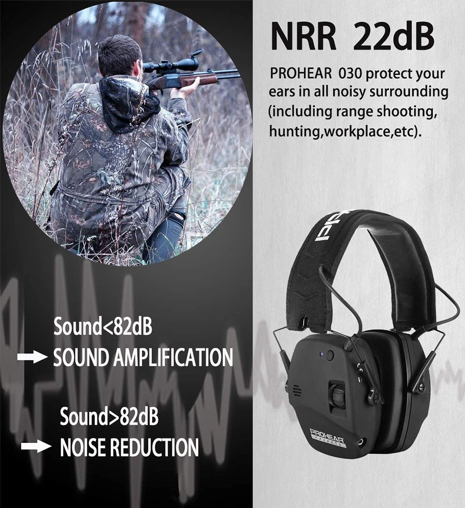 ZOHAN Noise Reduction Safety Earmuffs Hearing Protection Adjustable NRR22db Shooting Ear Muffs Ear Defenders with Waist HookHang
