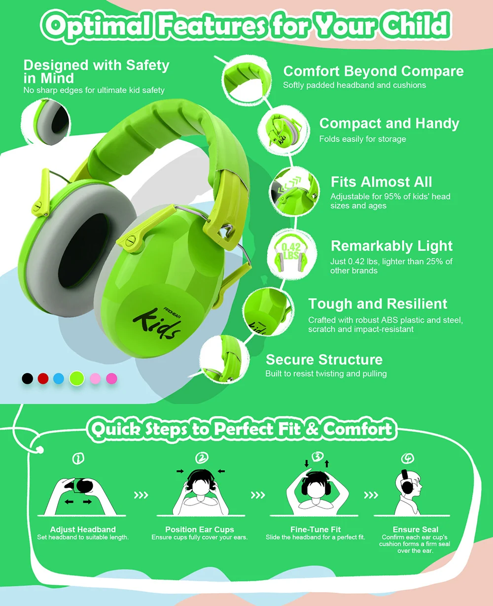 ZOHAN Kids Hearing Protection Earmuffs Baby Ear Defenders Noise Reduction Earmuff For Autism Children Toddlers Reading Sleeping