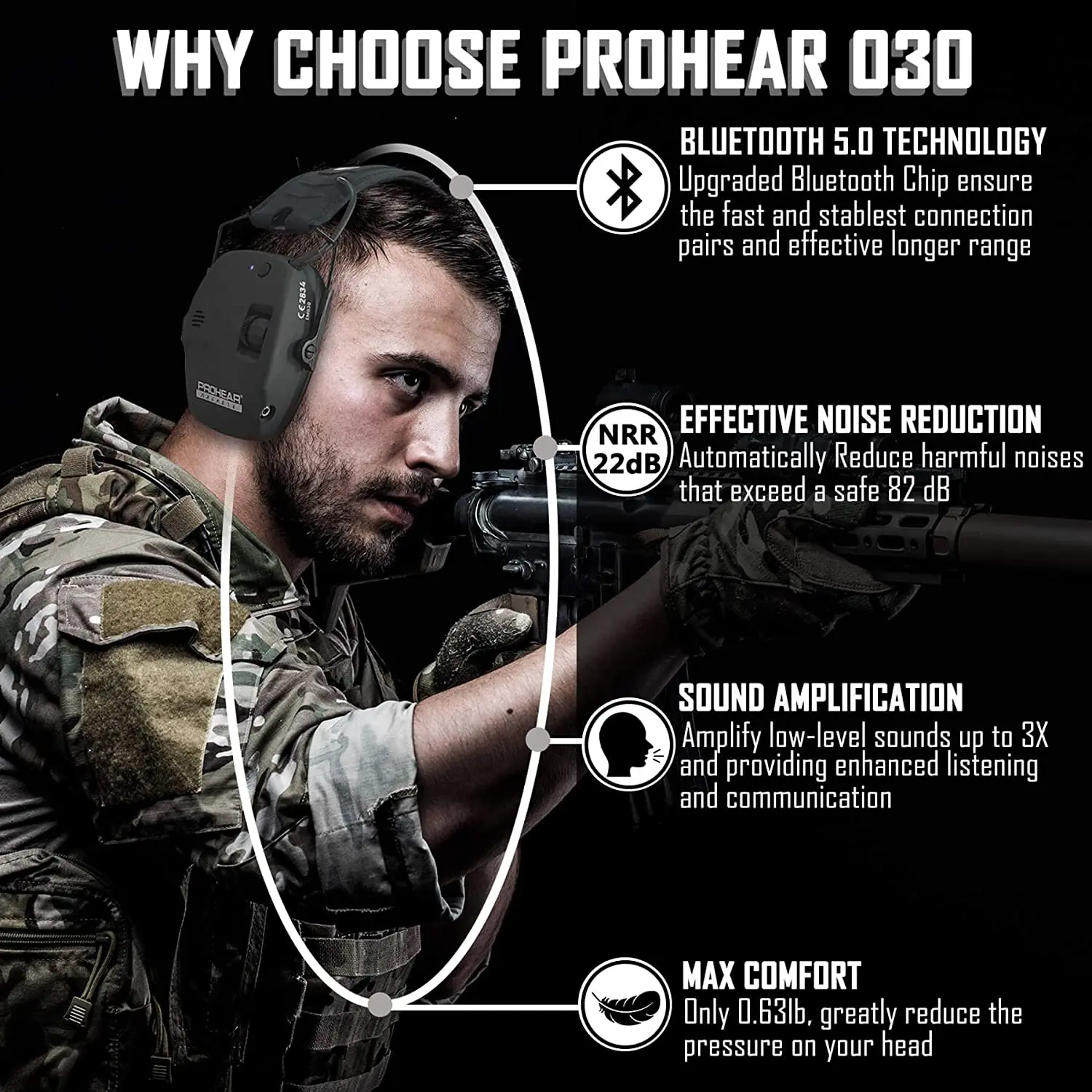 ZOHAN Headphone Electronic 5.0 Bluetooth earmuffs Shooting Ear Protection for hunting Noise Reduction Professional Tactical