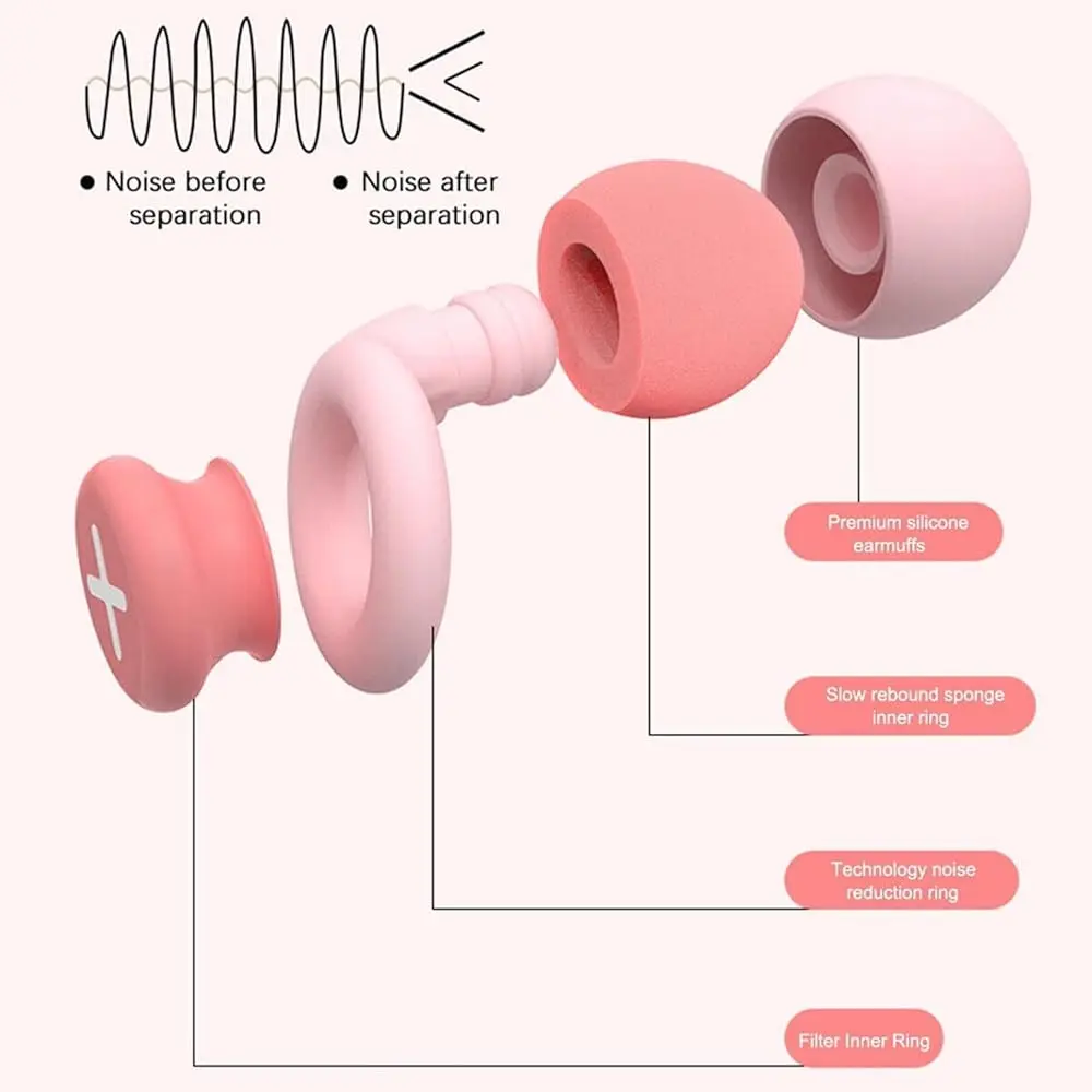 GITFOS Silicone Earplug Sleep Noise Ear Plug Canceling Noise Reduction Soundproof Anti Soft Slow Rebound Protection Ears Foam