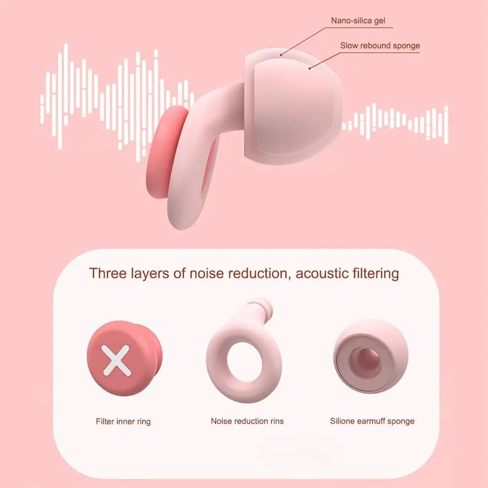 GITFOS Silicone Earplug Sleep Noise Ear Plug Canceling Noise Reduction Soundproof Anti Soft Slow Rebound Protection Ears Foam