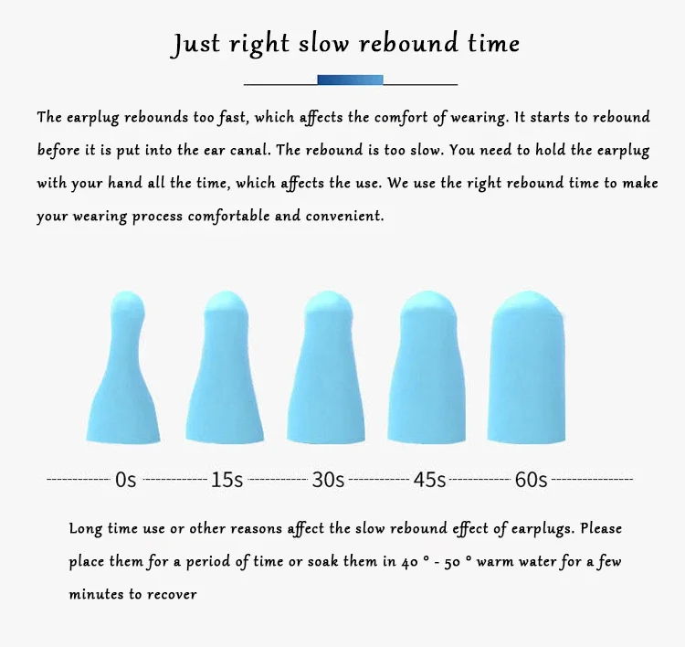 Soundproof Sleep Ear Plugs Earplugs for Sleeping Special Mute Soft Slow Rebound Student Anti-Noise Protection Anti Snore Earplug