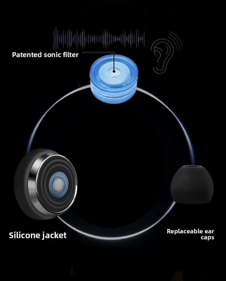 Hot Selling In-Ear Silicone Earplugs Soundproof Noise Reduction for Work Study Rest Sleep Sound Insulation Noise Prevention