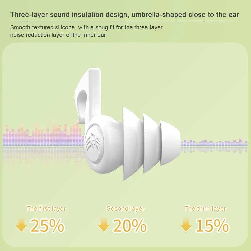 1Pair Reusable Creative Musical Note Silicone Earplugs Waterproof Noise Cancelling Soft Comfort for Sleeping Hearing Protection