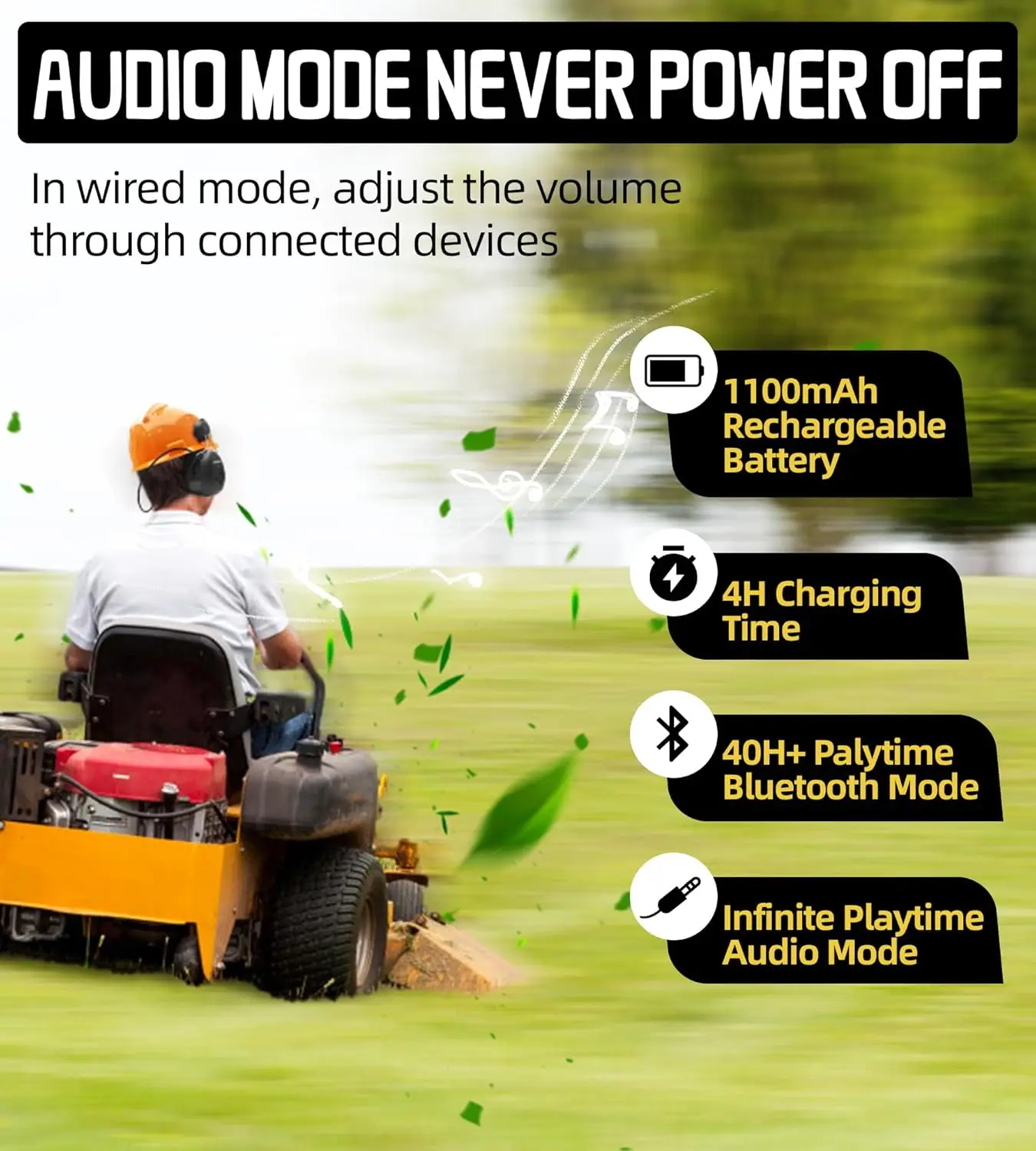 ZOHAN Bluetooth Electronic Earmuffs Hearing Protection Headphones Noise Cancelling Ear Defenders for Hard Hat ARC Rail Mount