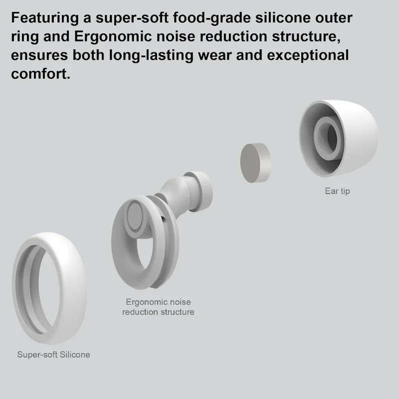 Loop Sleeping Noise Canceling Ear Plugs Children's Hear Protector Waterproof Swimming Silicone Ear Breed Stuffer 2026