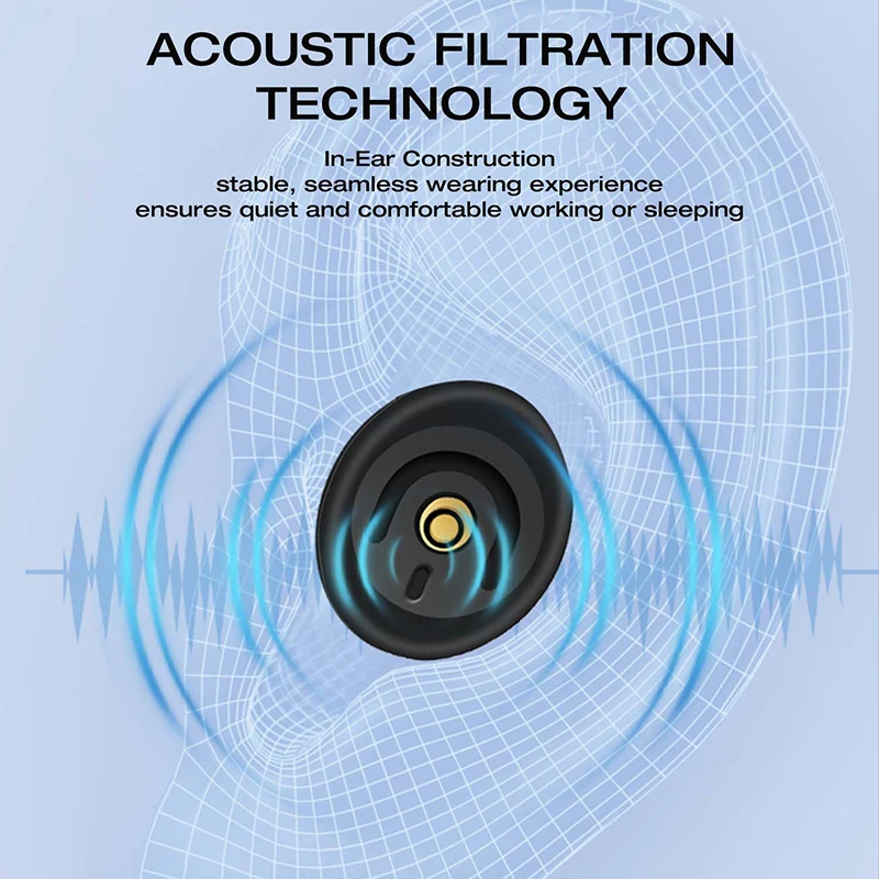 Silicone Ear Plugs for Noise Cancelling Ear Protection - Sleep Concerts Work Study - Noise Reduction Ear Buds