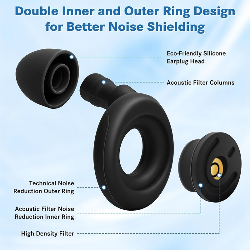 Silicone Ear Plugs for Noise Cancelling Ear Protection - Sleep Concerts Work Study - Noise Reduction Ear Buds