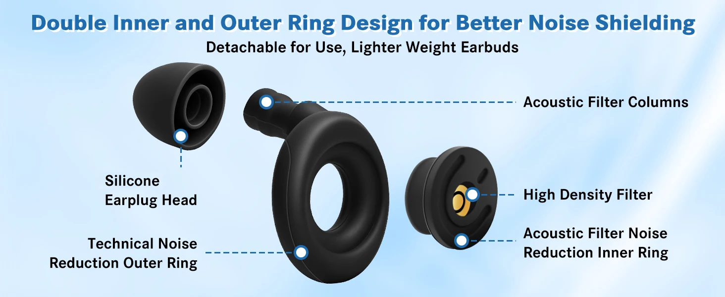 Silicone Ear Plugs for Noise Cancelling Ear Protection - Sleep Concerts Work Study - Noise Reduction Ear Buds