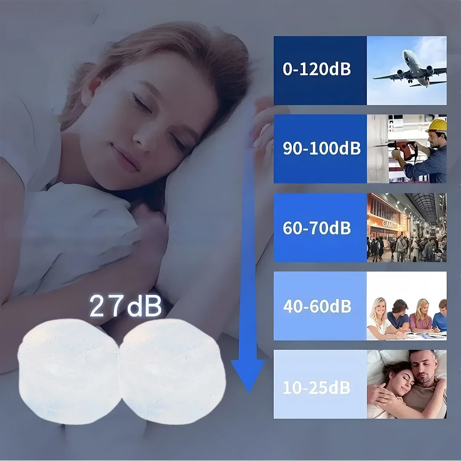 Soft Silicone Earplugs Wax Ear Plugs Reusable Noise Cancelling Gel Ear Plugs Waterproof Earbuds for Sleeping Flying Swimming