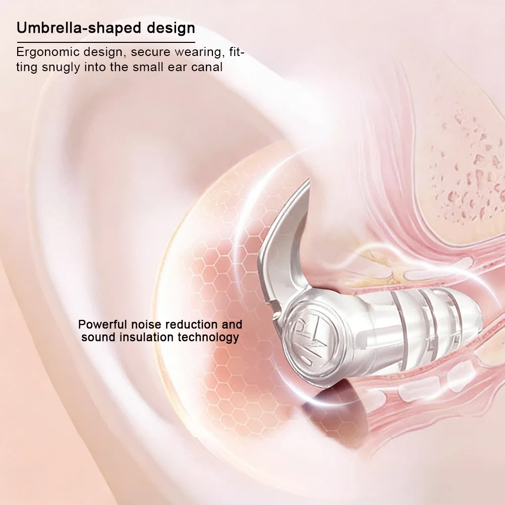 1 Pair Soft Silicone Earplugs Noise Cancelling Reusable Anti-noise Earplug For Concerts Sleep Swimm Waterproof Ear Plugs