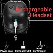 ZOHAN Electronic Headphone 5.0 Bluetooth Earmuffs Hearing Protection Headphones for Music Safety Noise Reduction Charging